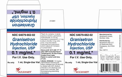 Mono Carton (Granisetron 0.1 mg Mono Carton)